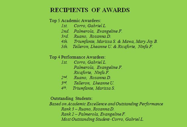Awardees