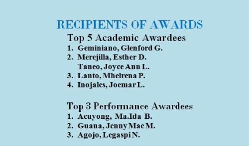 awardees