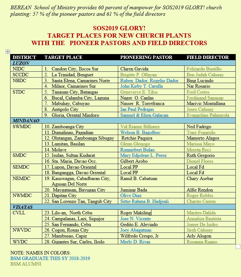 BSM PARTICIPATION.JPG